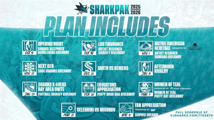 2025 -26 Sharkpak Plans