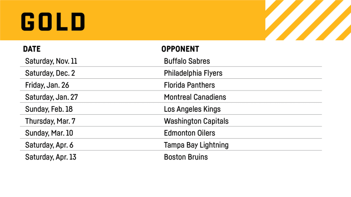 Pittsburgh Penguins Resale Tickets | wordpress-331561-1541677