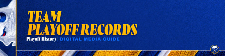 Team Playoff Records