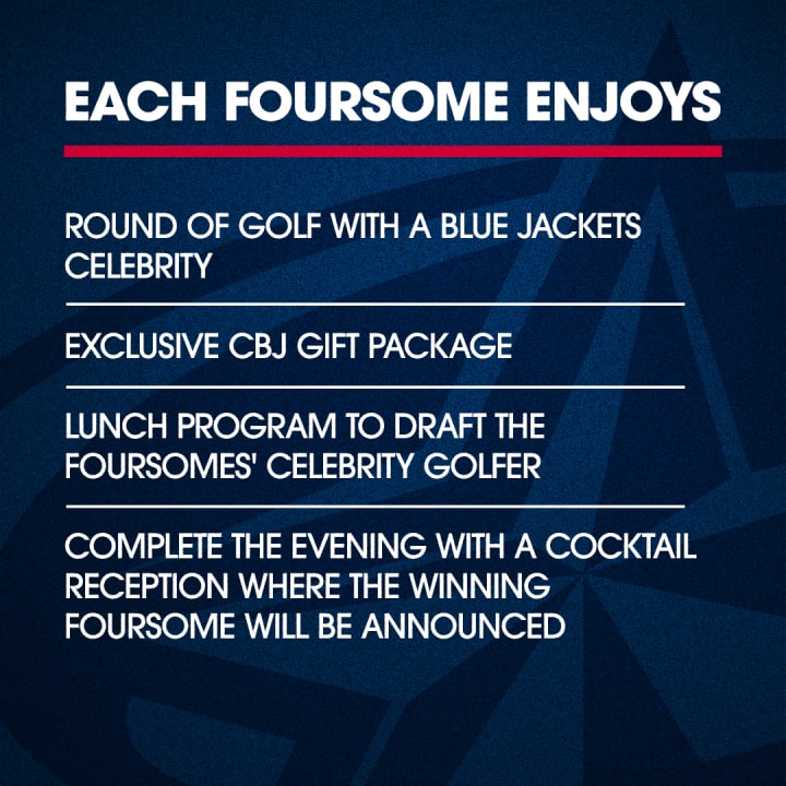 Blue graphic with header in large white text reading Each Foursome Enjoys. Bullet points below read Round of golf with a Blue Jackets celebrity. Exclusive CBJ gift package. Lunch program to draft the foursomes' celebrity golfer. Complete the evening with a cocktail reception where the winning foursome will be announced.