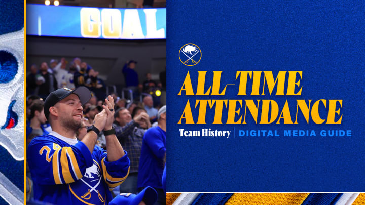Sabres All-Time Attendance