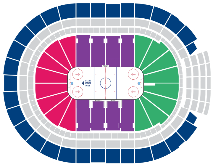 Diagram of Rogers Place showing coloured seating zones around the rink and indicating the end where the Oilers attack twice, with visitor and Oilers benches marked.