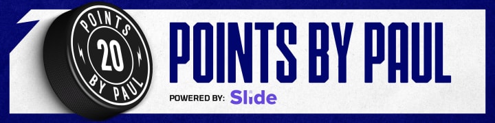 Points by Paul powered by Slide 