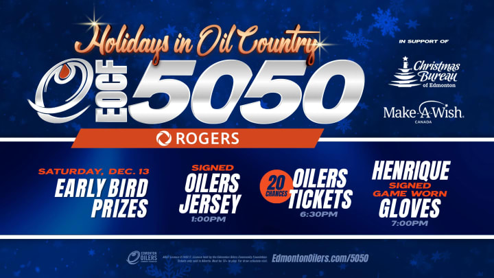 Banner showing the beneficiaries of the current EOCF 50/50 raffle and some early bird prizes.