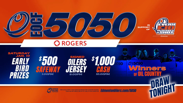 Banner showing the beneficiaries of the current EOCF 50/50 raffle and some early bird prizes.