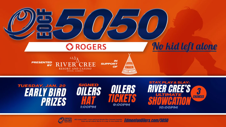 Banner showing the beneficiaries of the current EOCF 50/50 raffle and some early bird prizes.