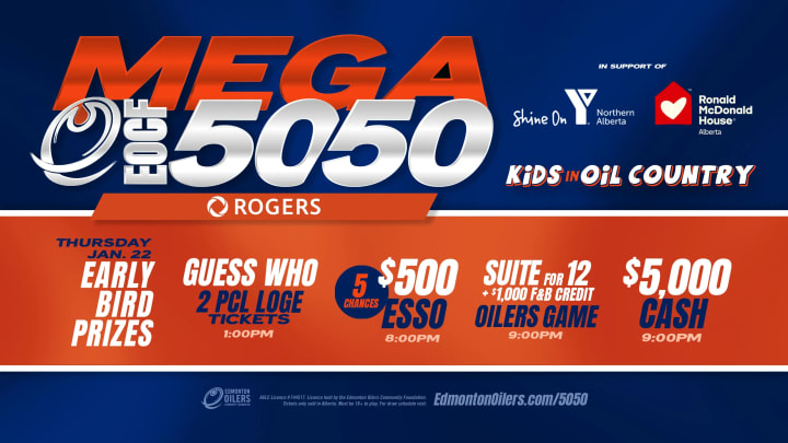 Banner showing the beneficiaries of the current EOCF 50/50 raffle and some early bird prizes.