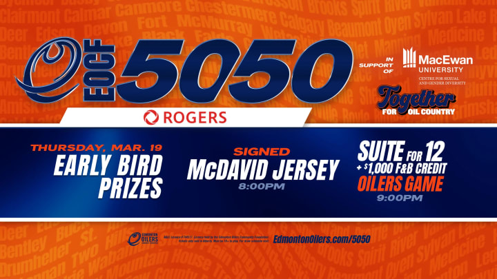 Banner showing the beneficiaries of the current EOCF 50/50 raffle and some early bird prizes.