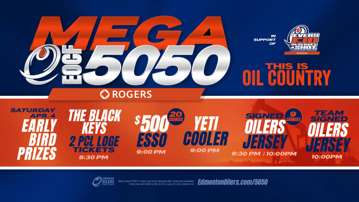 Banner showing the beneficiaries of the current EOCF 50/50 raffle and some early bird prizes.