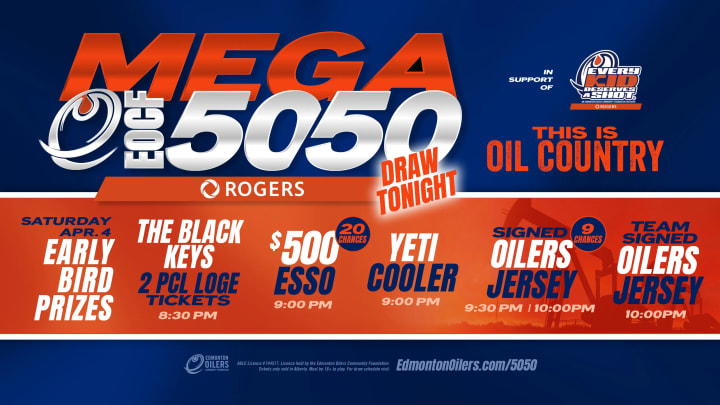 Banner showing the beneficiaries of the current EOCF 50/50 raffle and some early bird prizes.