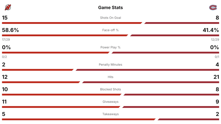 Screenshot 2026-04-05 at 8.42.50 PM