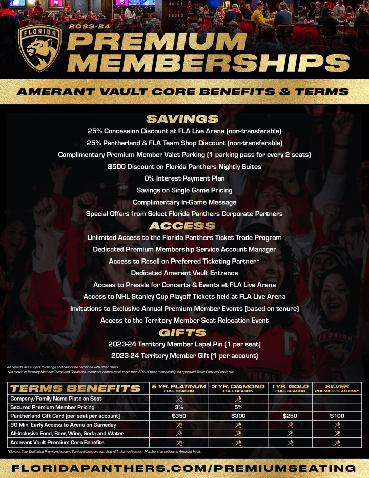 Territory Member Discount