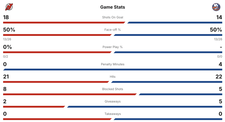 Screenshot 2025-09-26 at 8.30.28 PM