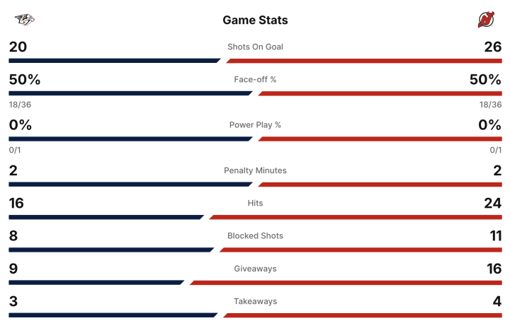 Screenshot 2026-01-29 at 8.44.15 PM