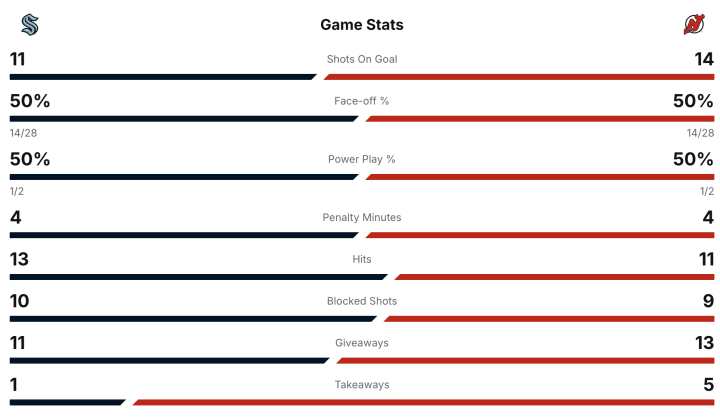 Screenshot 2026-01-14 at 8.38.06 PM