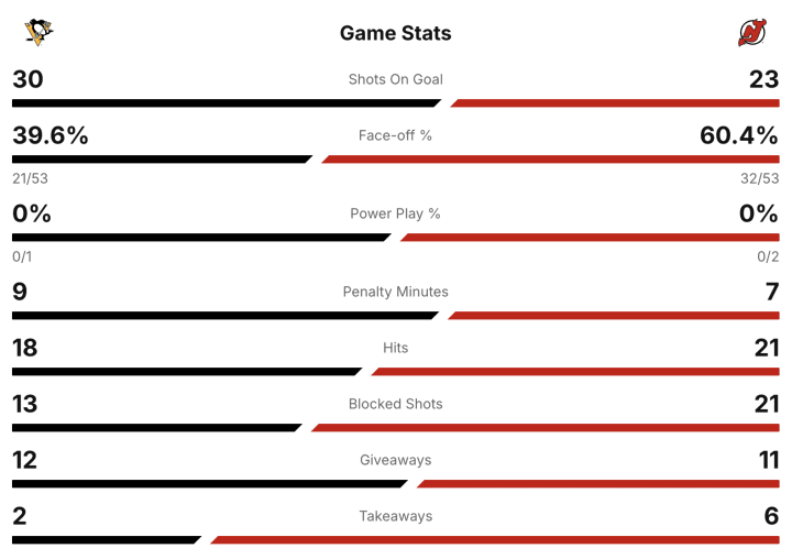 Screenshot 2025-11-08 at 3.02.42 PM