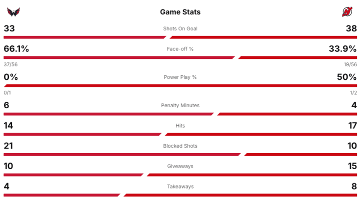 Screenshot 2025-12-27 at 9.53.15 PM