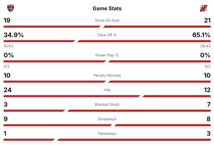 Screenshot 2026-03-03 at 8.47.42 PM