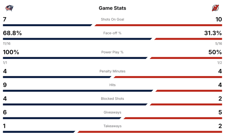 Screenshot 2025-12-01 at 7.51.19 PM