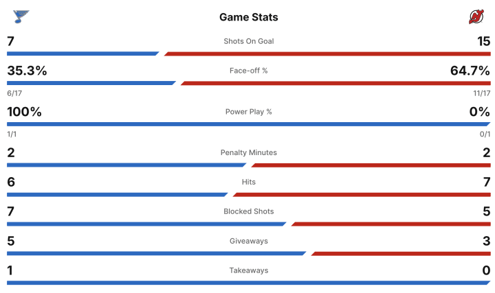 Screenshot 2025-11-26 at 7.43.18 PM