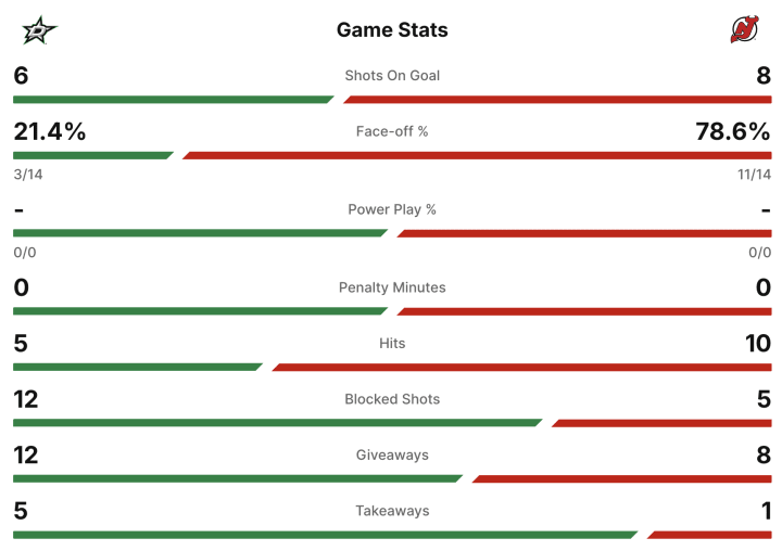 Screenshot 2025-12-03 at 8.00.28 PM