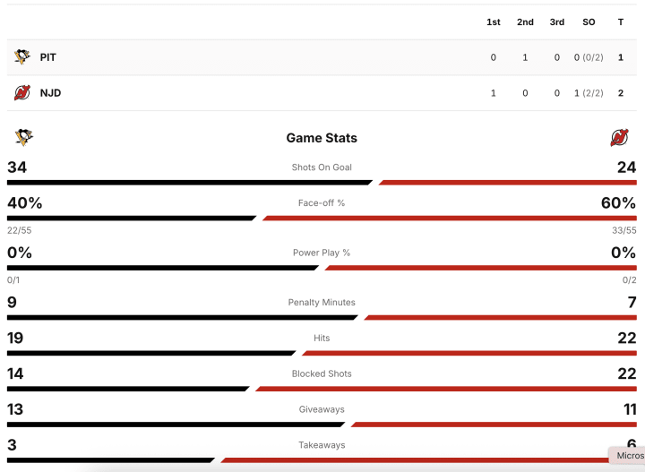 Screenshot 2025-11-08 at 3.20.30 PM