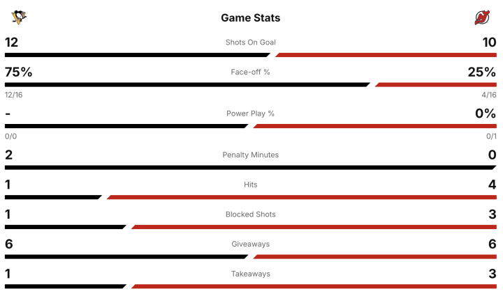 Screenshot 2026-04-09 at 7.41.09 PM