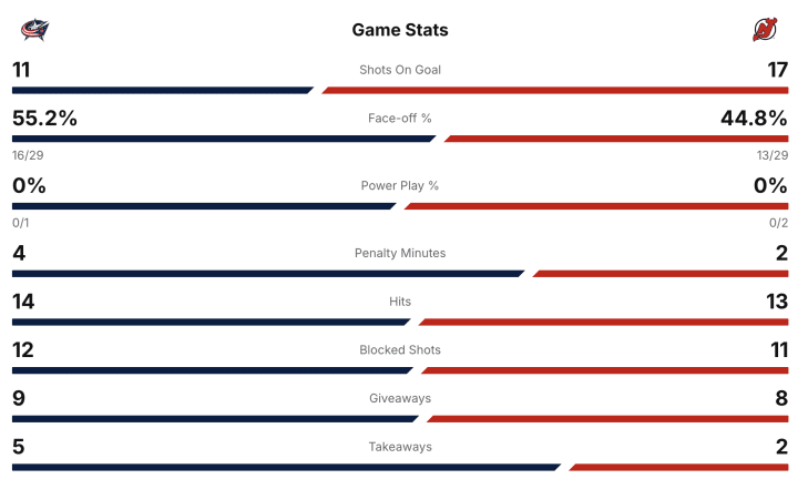 Screenshot 2026-02-03 at 8.39.03 PM