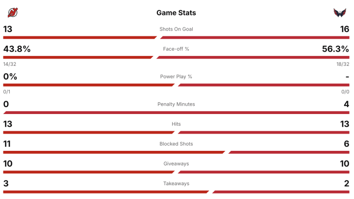 Screenshot 2026-03-20 at 8.38.09 PM