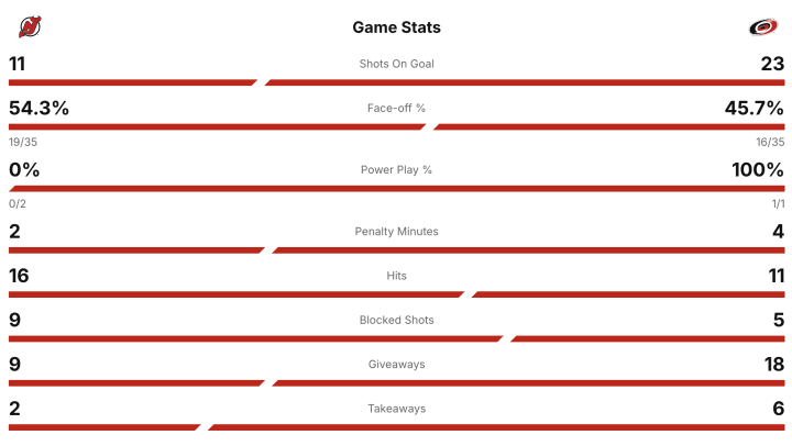 Screenshot 2026-03-28 at 6.44.05 PM