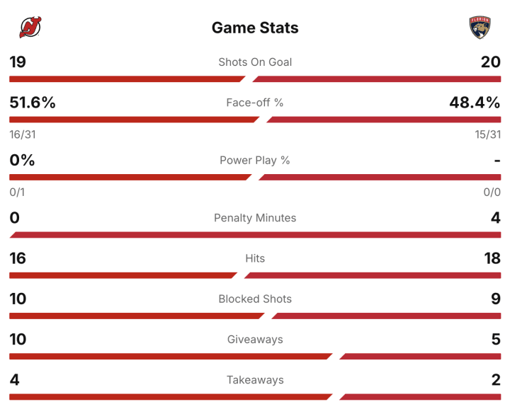 Screenshot 2025-11-20 at 8.40.29 PM