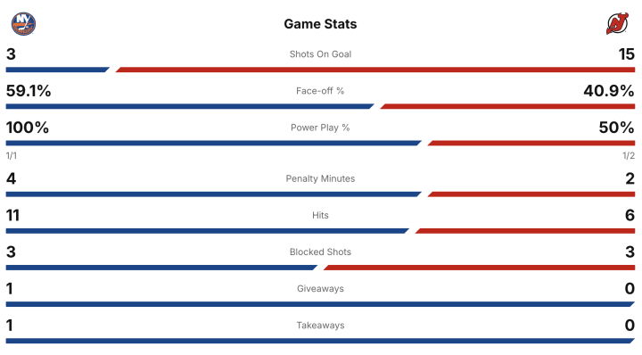 Screenshot 2025-09-23 at 7.52.13 PM