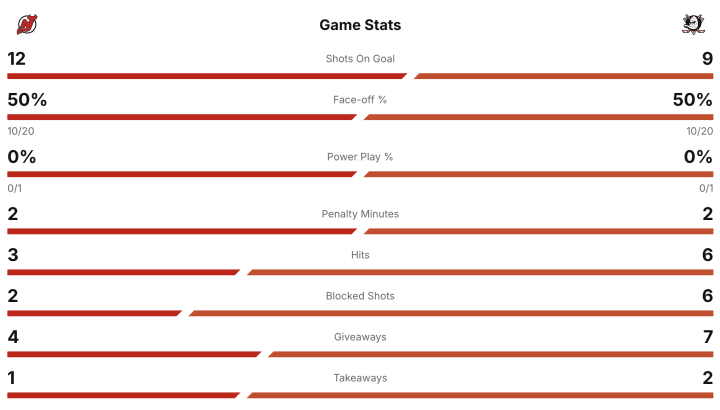 Screenshot 2025-11-02 at 8.44.45 PM