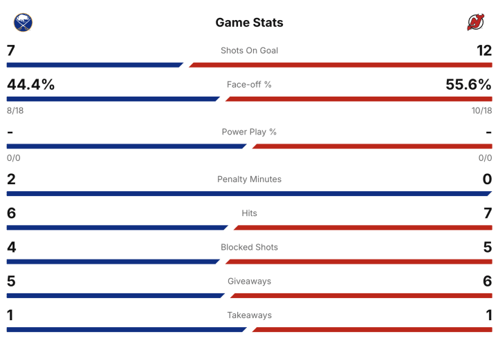 Screenshot 2025-12-21 at 7.43.28 PM