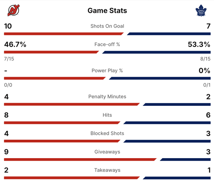 Screenshot 2025-10-21 at 7.44.36 PM