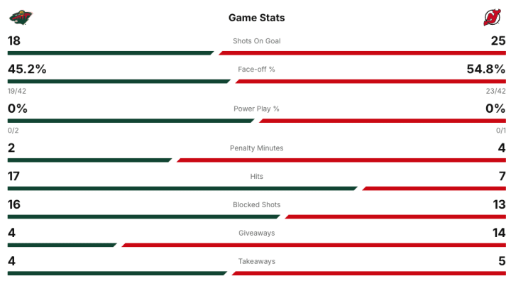 Screenshot 2025-10-22 at 8.48.15 PM
