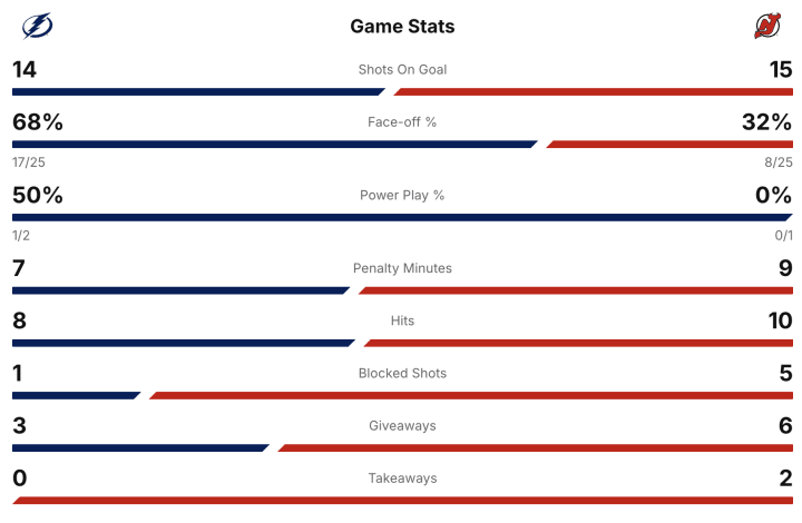 Screenshot 2025-12-11 at 7.50.08 PM