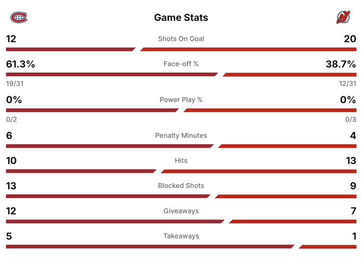 Screenshot 2025-11-06 at 8.36.52 PM