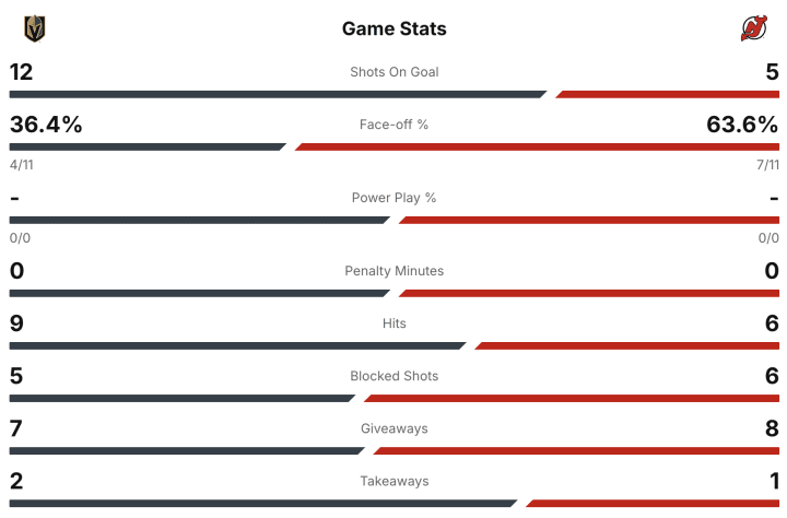 Screenshot 2025-12-05 at 7.48.27 PM