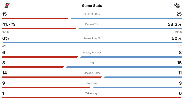 Screenshot 2025-12-19 at 10.45.00 PM