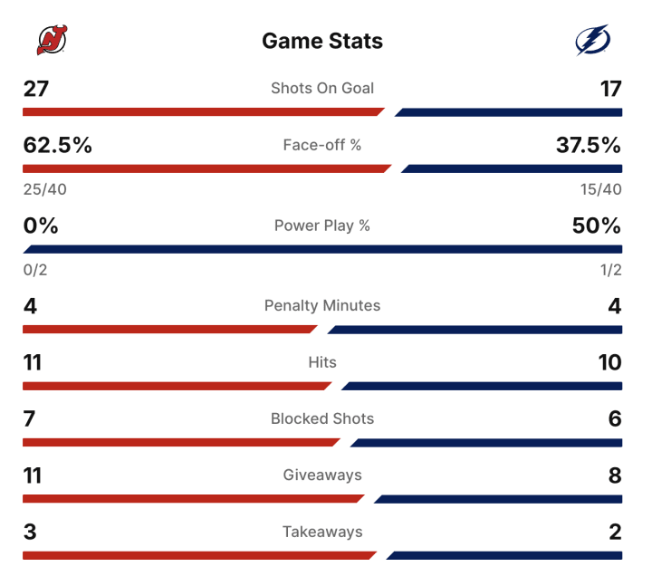 Screenshot 2025-11-18 at 8.49.35 PM