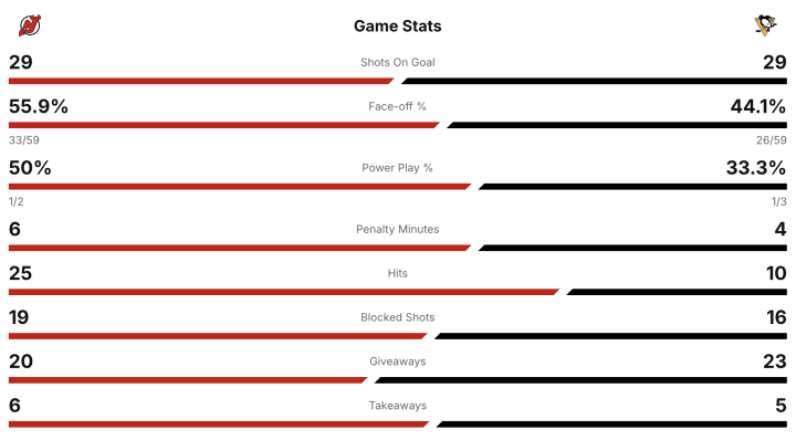 Screenshot 2026-01-08 at 9.58.28 PM