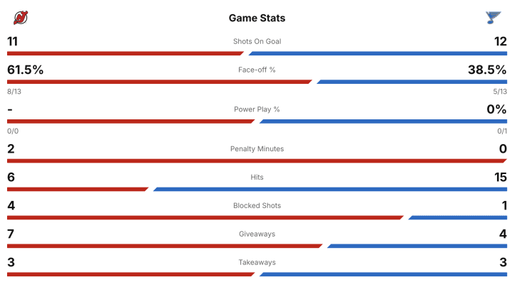 Screenshot 2026-02-28 at 5.44.59 PM