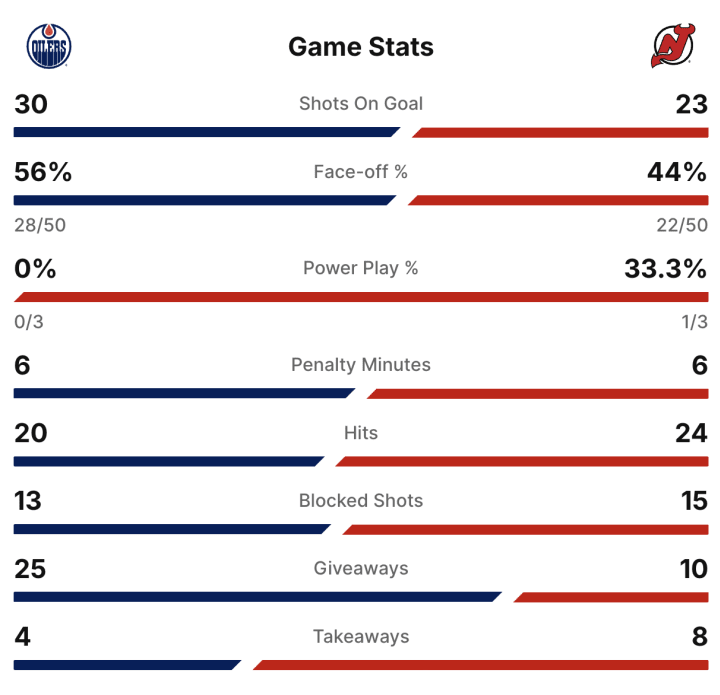 Screenshot 2025-10-18 at 6.38.47 PM