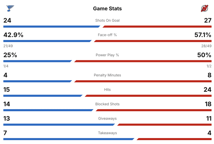 Screenshot 2025-11-26 at 9.27.23 PM