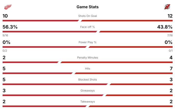 Screenshot 2026-03-08 at 7.43.47 PM