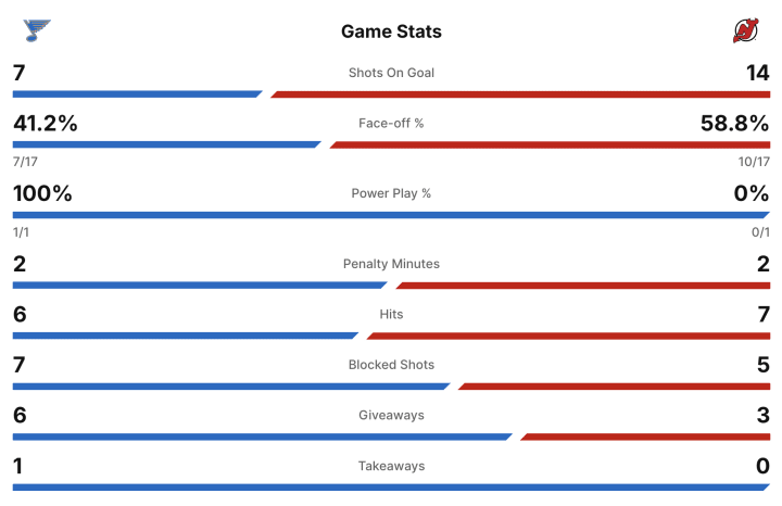 Screenshot 2025-11-26 at 8.36.39 PM