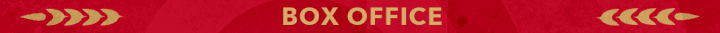 Red background with the words "Box Office" in gold.