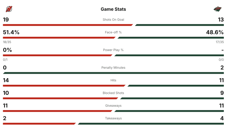 Screenshot 2026-01-12 at 9.43.20 PM