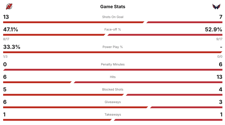 Screenshot 2025-11-15 at 7.49.55 PM